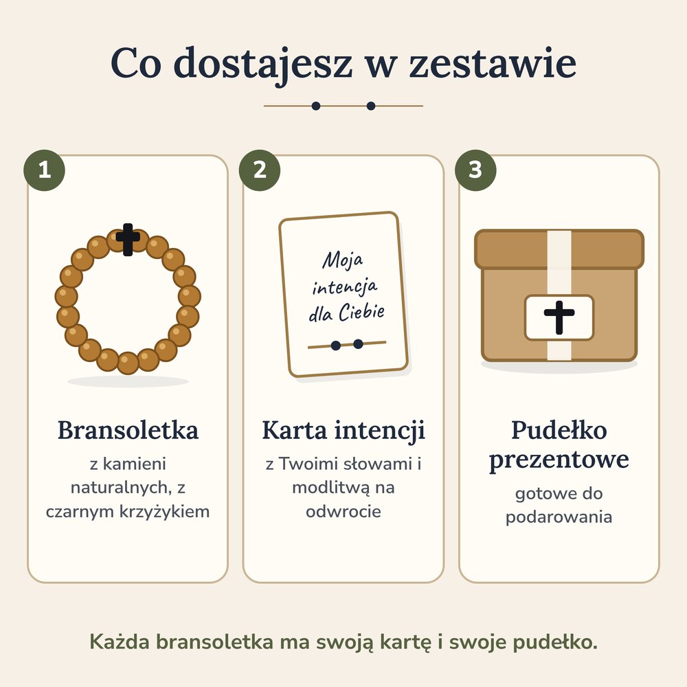 Otwarte pudełko prezentowe z bransoletką i pustą kartą