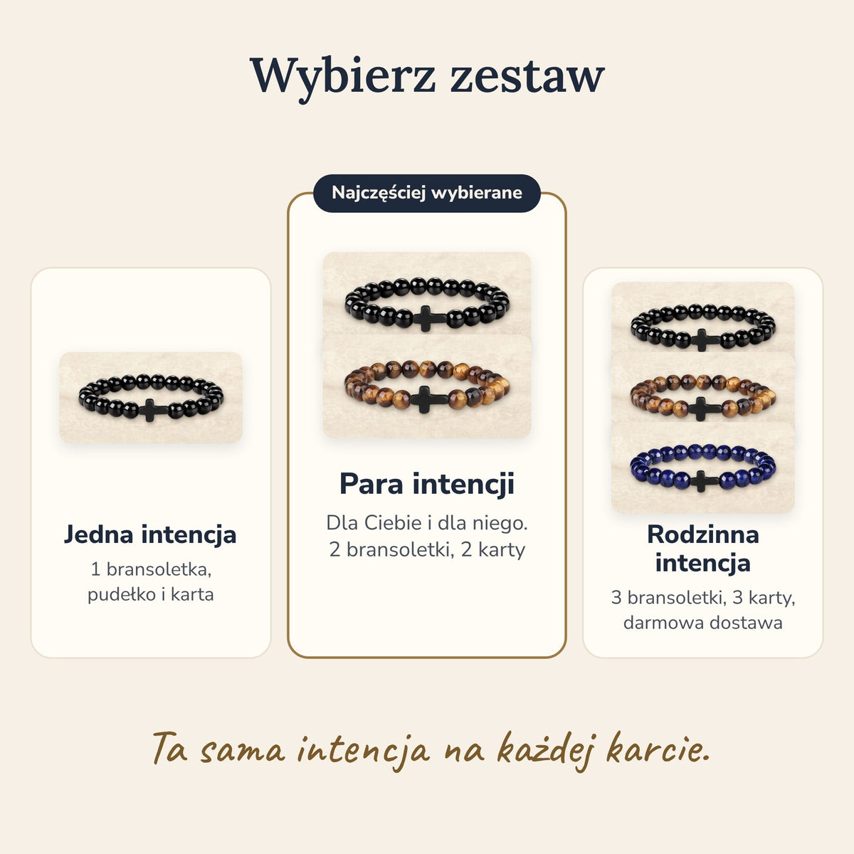 Zestawy: Jedna intencja, Para intencji, Rodzinna intencja