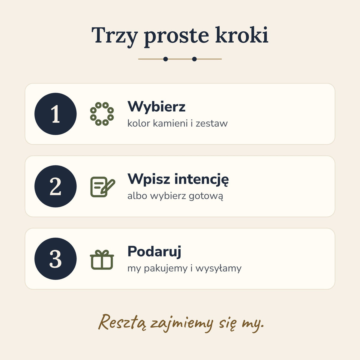 Trzy proste kroki: wybierz, wpisz intencję, podaruj